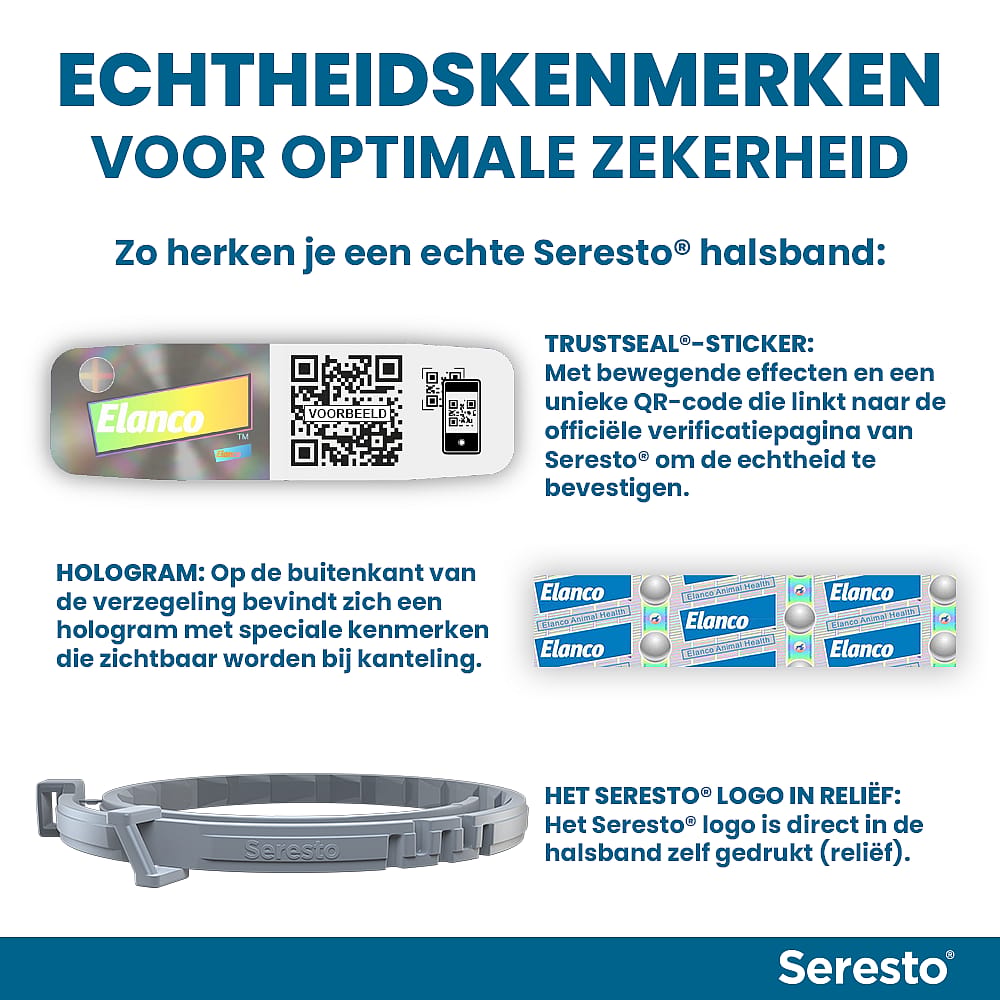 halsband, Seresto, logo, hologram, QR-code